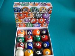 Campionat de Yahoo Pool editia 2