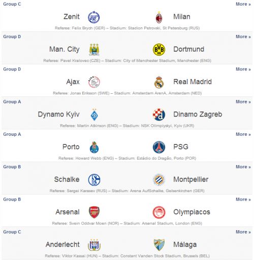 Champions League, 3 oct 2012 Champions League, 3 oct 2012