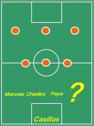 Echipa anului 2012 la fotbal - FUNDAS DREAPTA Echipa anului 2012 la fotbal - FUNDAS DREAPTA