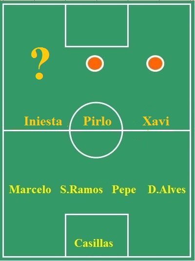 Echipa anului 2012 la fotbal - ATACANT STANGA (LW) Echipa anului 2012 la fotbal - ATACANT STANGA (LW)