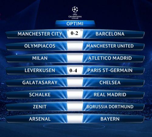Optimi Champions League | Milan vs Atl. Madrid & Arsenal vs Bayern Optimi Champions League | Milan vs Atl. Madrid & Arsenal vs Bayern