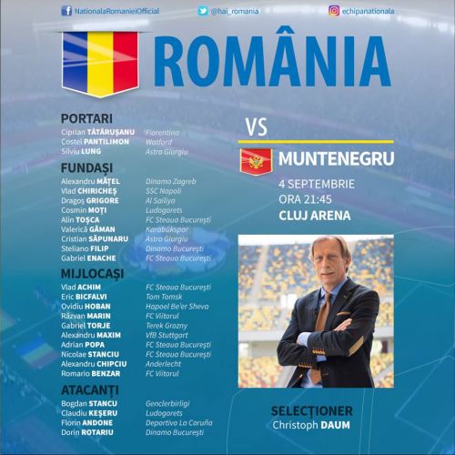 Incep calificarile pentru CM din 2018: Romania - Muntenegru, azi, de la 21:45 Incep calificarile pentru CM din 2018: Romania - Muntenegru, azi, de la 21:45